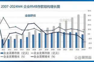 死亡之组！女足奥预赛本月底开战，留给水庆霞调整的时间不多了